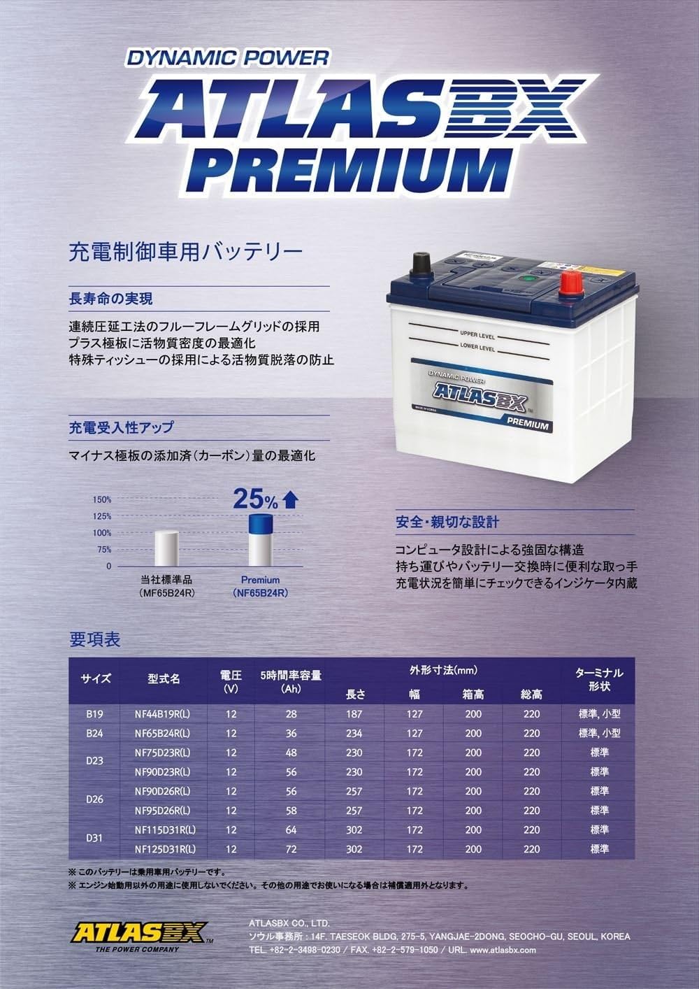 Amazon | 国産車バッテリー 充電制御車対応バッテリー アトラス